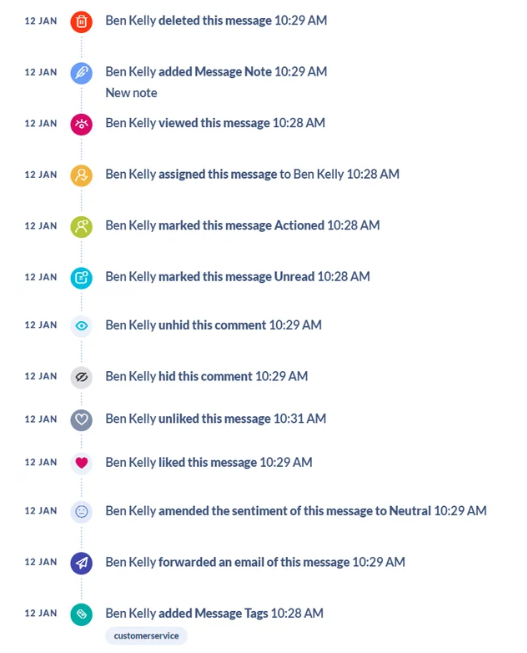 A Guide to Inbox Icons